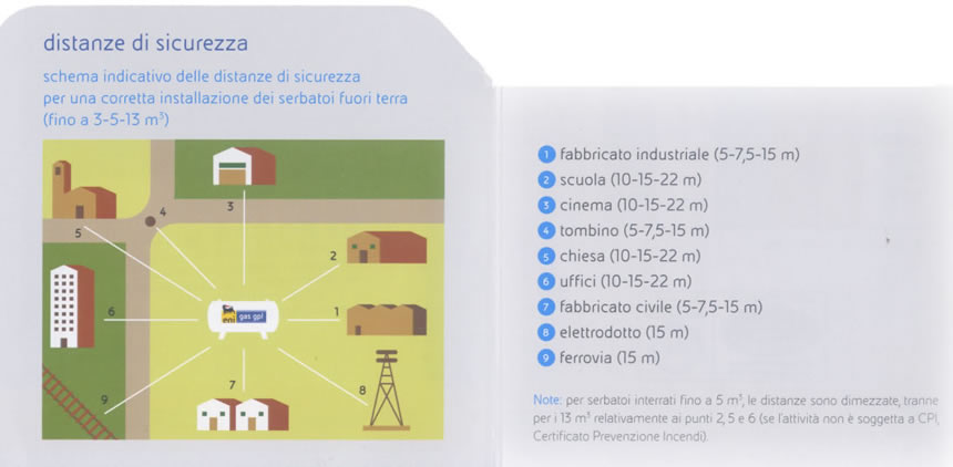 sicurezza